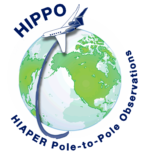 HIPPO Logo