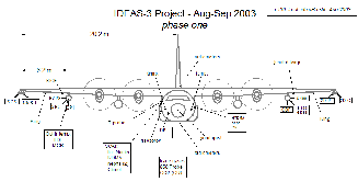 C-130 front (first)