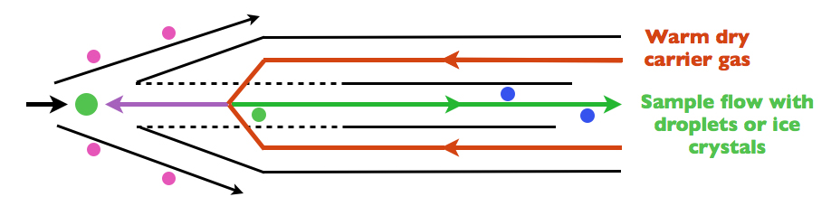 CVI_diagram.jpg