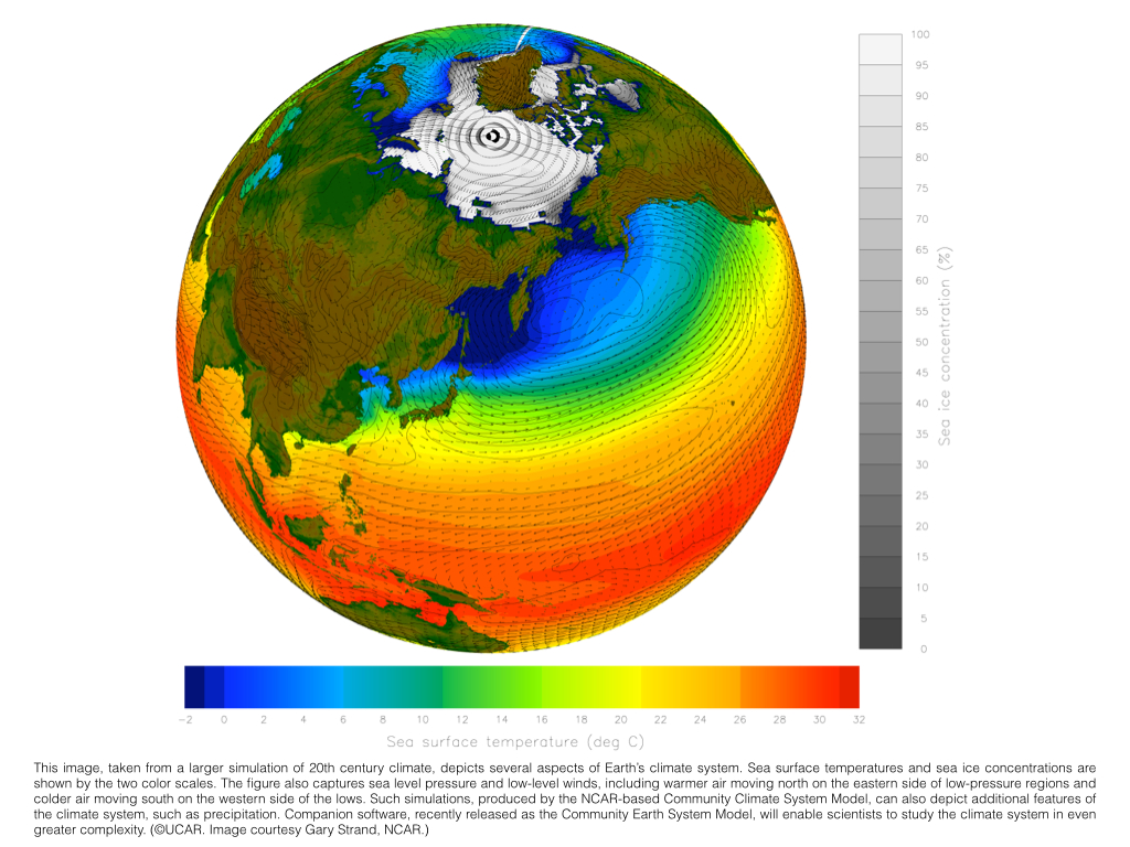 Climate_Modeling.001.jpg
