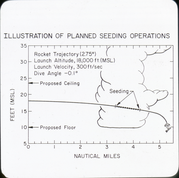 National Hail Research Experiment Cloud Seeding Operation..jpg