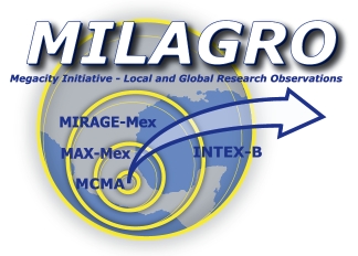 milagro_logo_med.jpg