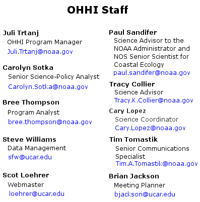 OHHI Staff Contacts