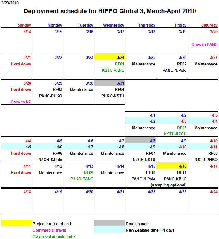 hg2_mission_schedule_0.gif