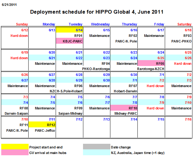 hippo-4-mission-schedule.gif