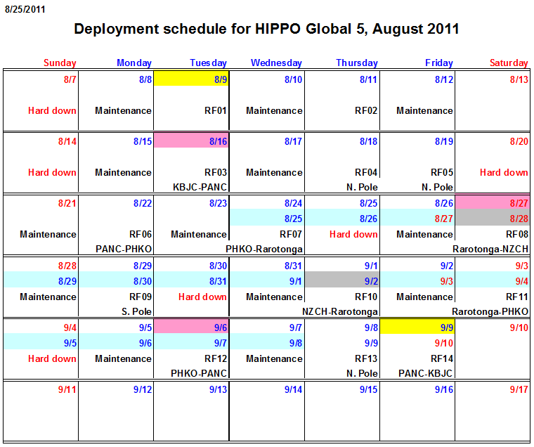 hippo-5-schedule.gif