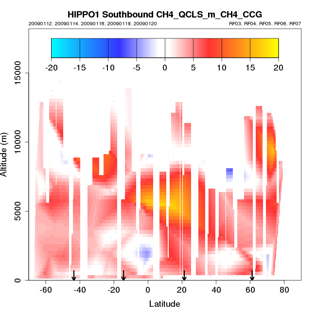hippo1_sb_xsect_CH4_QCLS_m_CH4_CCG.png