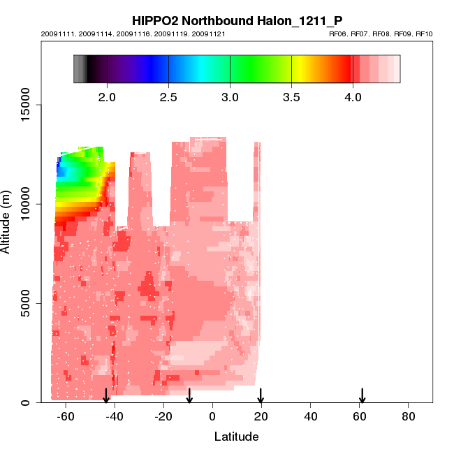 hippo2_nb_xsect_Halon_1211_P.png