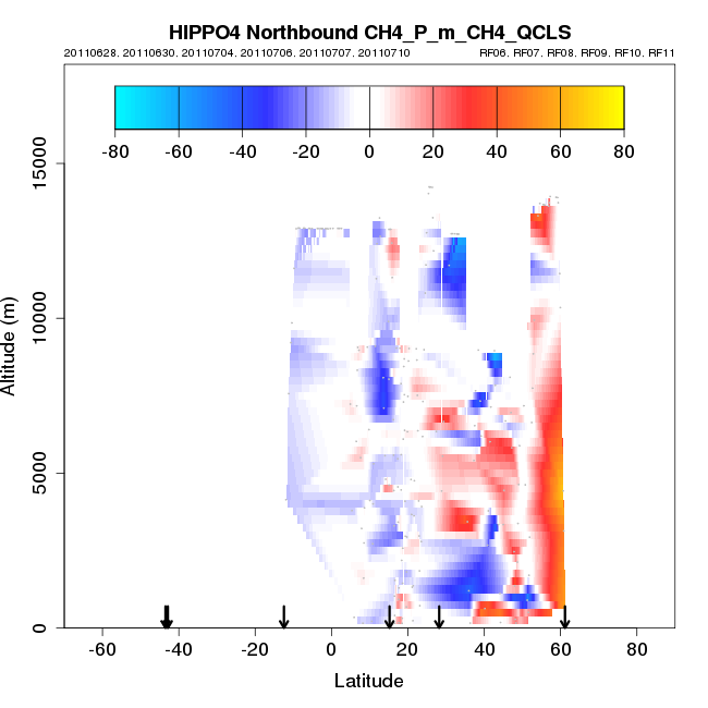 hippo4_nb_xsect_CH4_P_m_CH4_QCLS.png