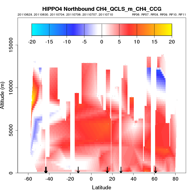 hippo4_nb_xsect_CH4_QCLS_m_CH4_CCG.png