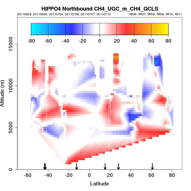 hippo4_nb_xsect_CH4_UGC_m_CH4_QCLS.png