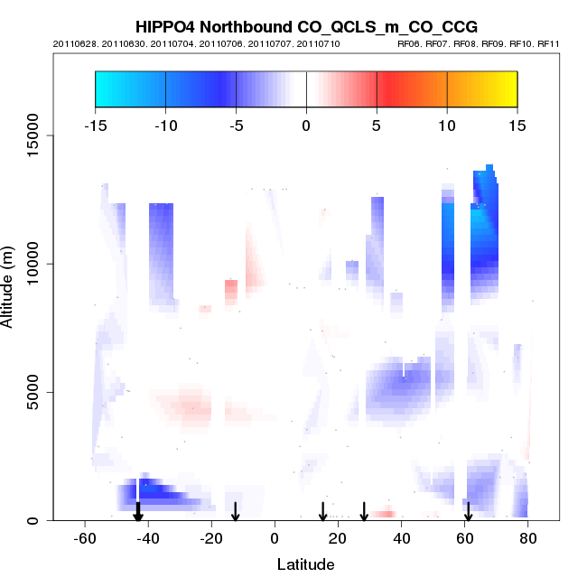 hippo4_nb_xsect_CO_QCLS_m_CO_CCG.png