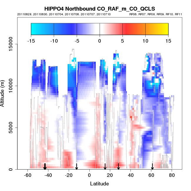 hippo4_nb_xsect_CO_RAF_m_CO_QCLS.png