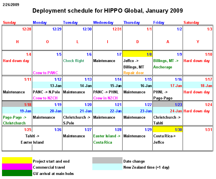 hippo_schedule.gif