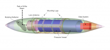 HIAPER Cloud Radar (HCR)