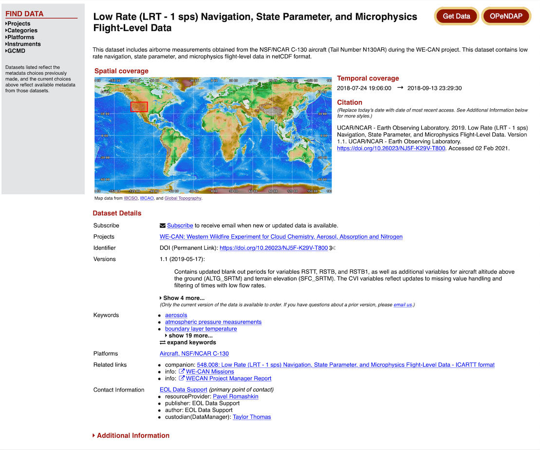 Example of a dataset page in the field data archive.