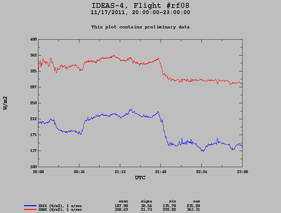 pyrgeometerRF08.jpg