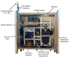 Illustration of lidar instrument.