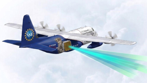 AASPIRE: Autonomous Airborne Side-looking Phased - APAR